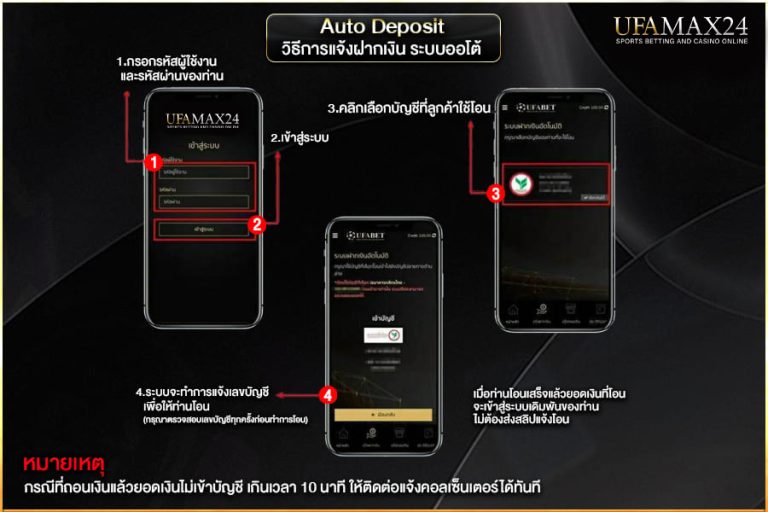 ขั้นตอนฝากเงิน UFAMAX24